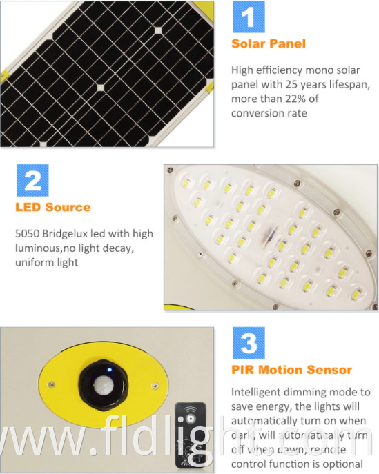 ip65 solar street light abs street light head